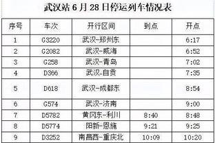 瓜帅：我遇到过历史最佳梅西，我不想比较因为福登不是梅西的水平